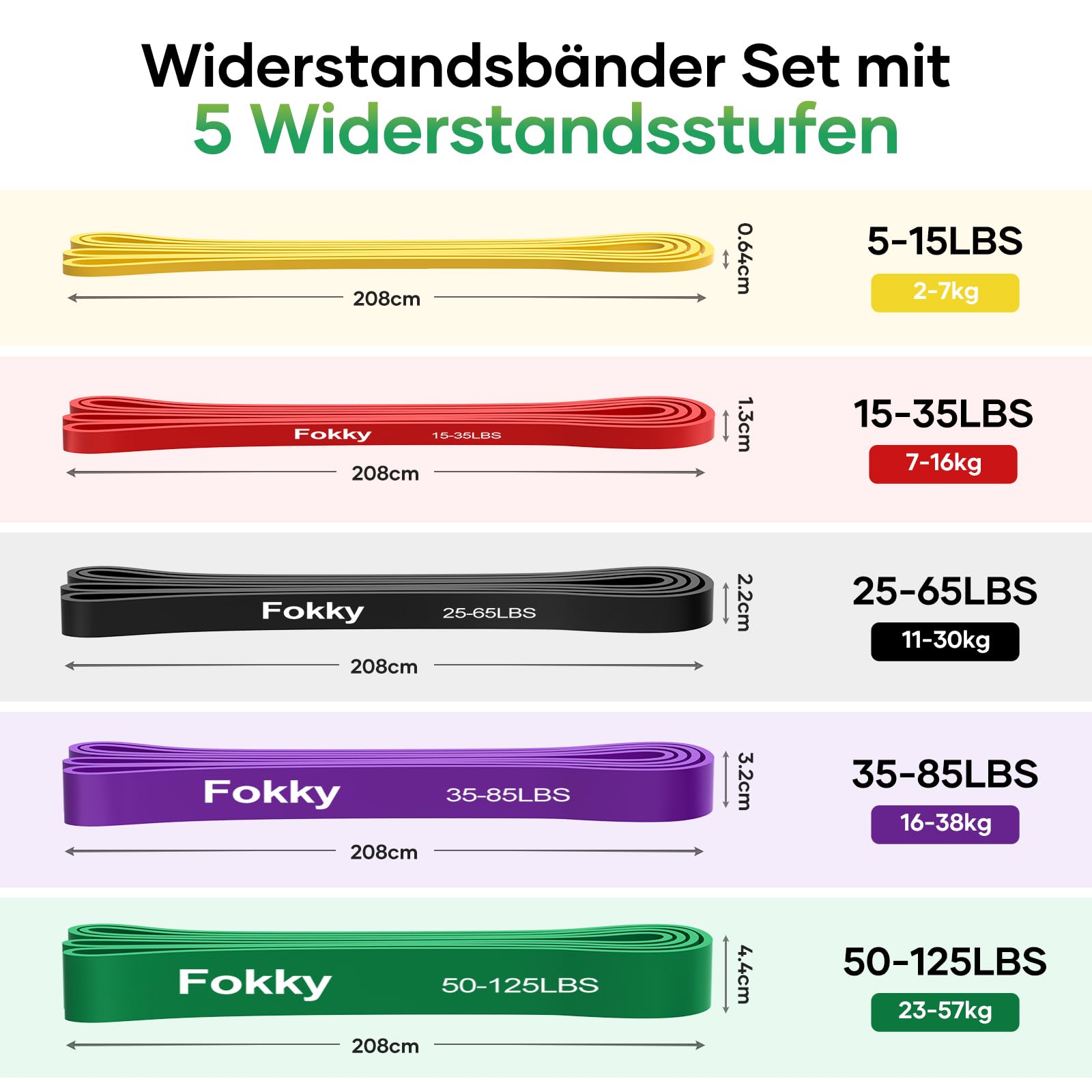 Fokky Fitnessbänder Widerstandsbänder mit 5 Stufen, Resistance Bands mit Türanker, 2*Griffen, Übungsanleitung&Tragebeutel, Gymnastikband Klimmzugband Fitnessband für Muskelaufbau,Yoga,Pilates 5er Set